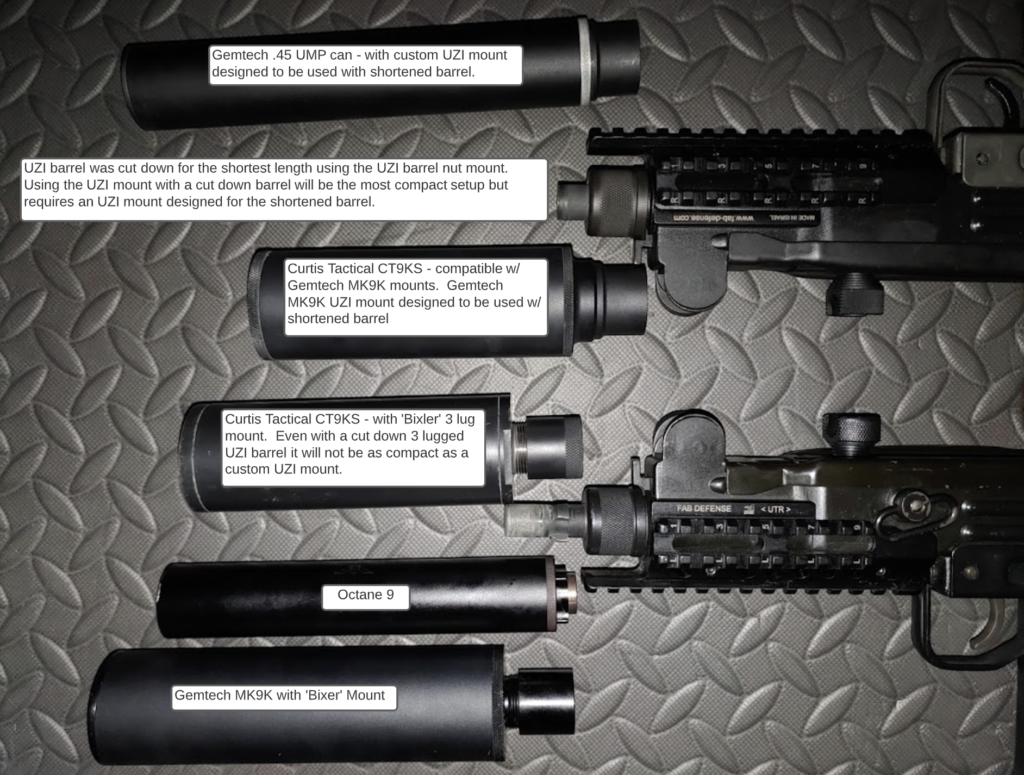 UZI-Suppressor-1024x775.png